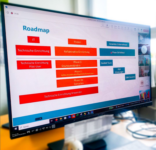 Roadmap screenshot digitalisierung Busemann